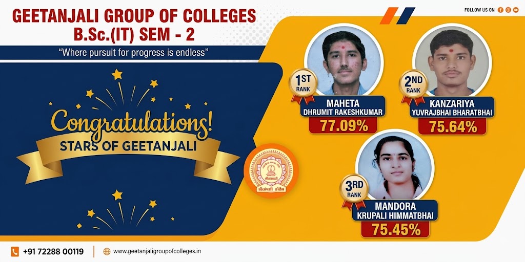 B.Sc.IT SEM - 2